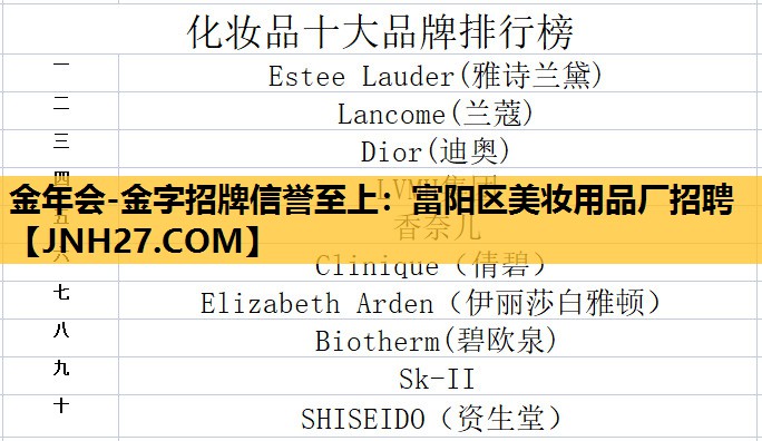 富阳区美妆用品厂招聘