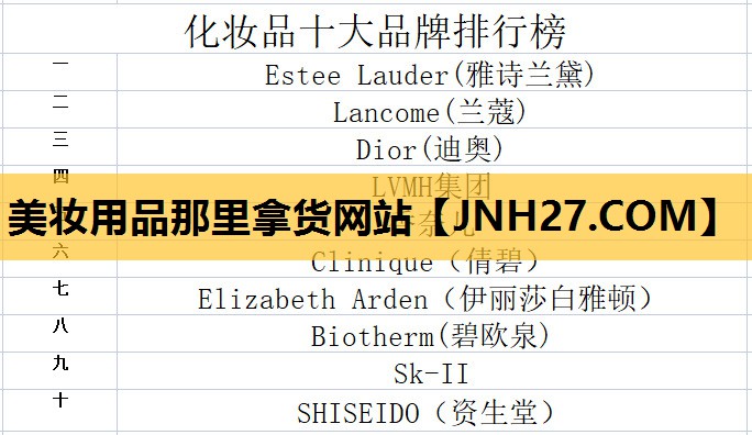 美妆用品那里拿货网站